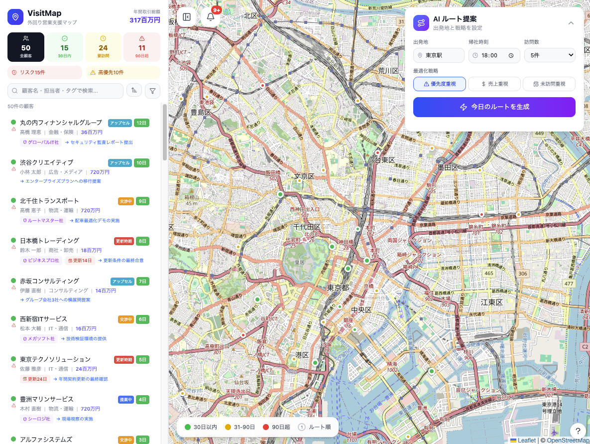 VisitMap